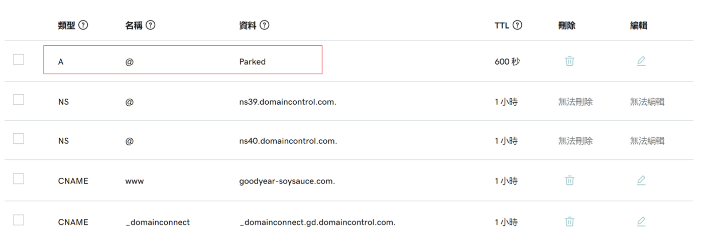 GoDaddy DNS 管理頁面,新增 A 記錄與 CNAME 記錄