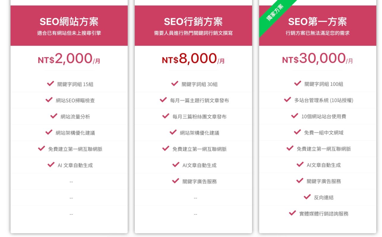 第一網 SEO 第一方案